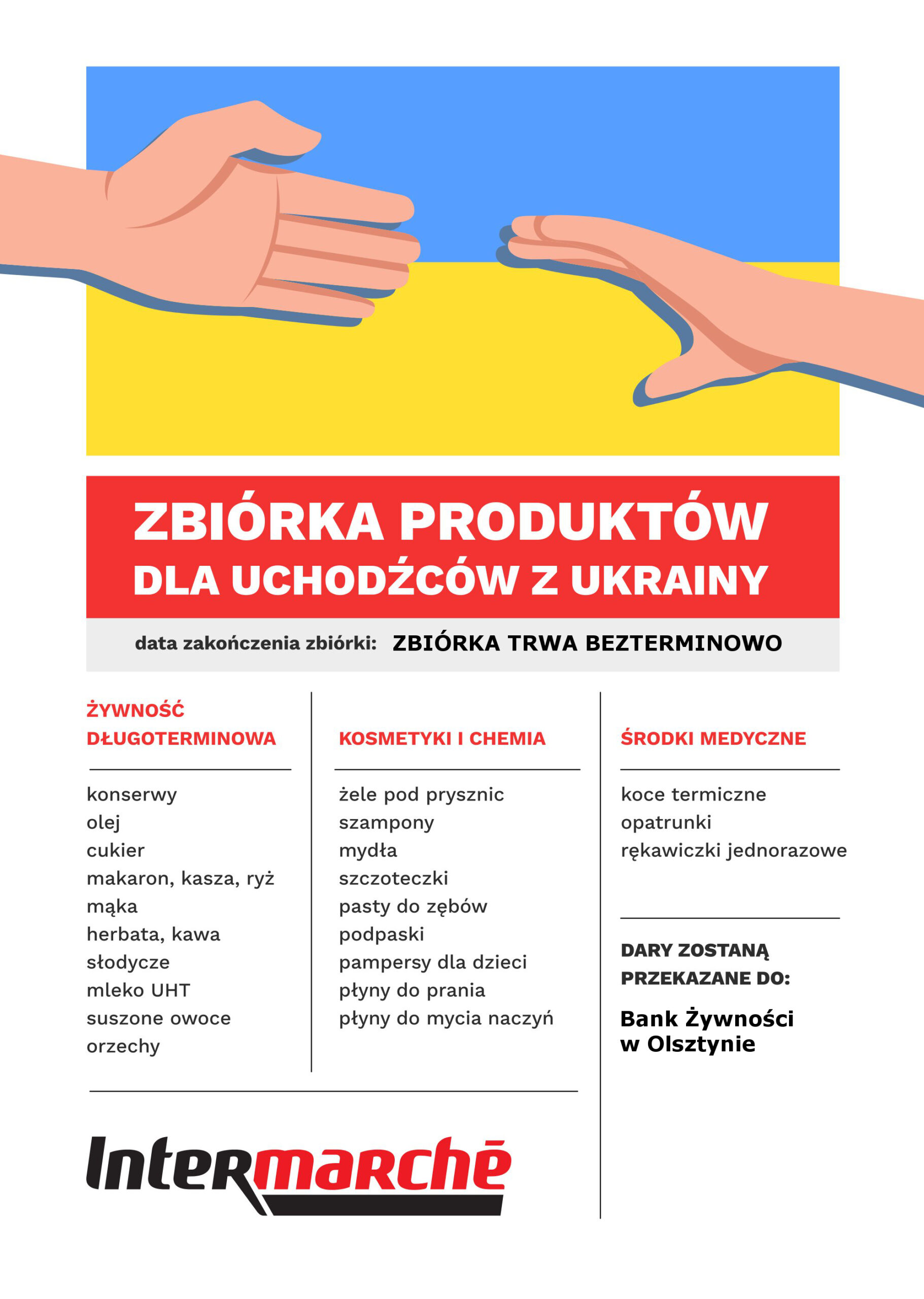 zbiorka produktow dla Uchodzcow z Ukrainy